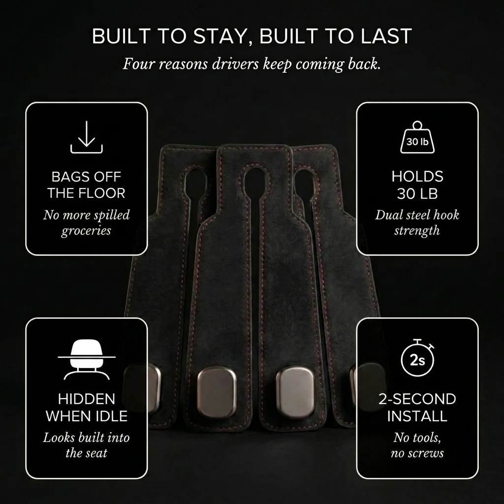 Anchor™ – Leather Car Headrest Hooks with Double Grip (Holds 30 lb) + 50% OFF - Image 4