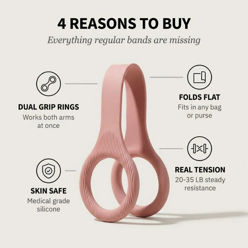 Arcova™ – Silicone Figure 8 Resistance Band for Women, Chest & Arm Toner + 1+1 FREE - Image 3
