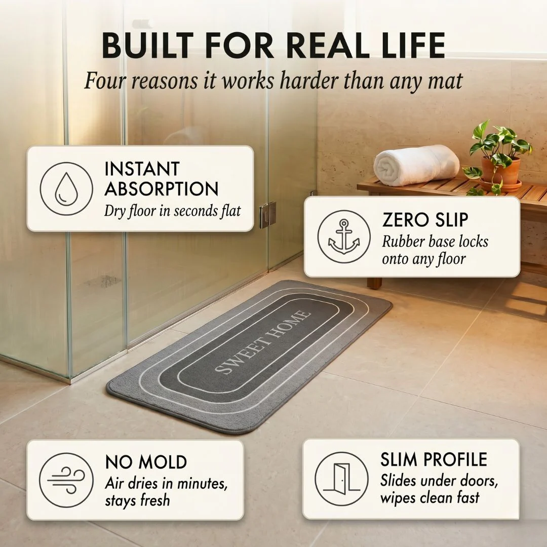 Ashcove™ – Non-Slip Super-Absorbent Quick-Dry Bath & Kitchen Mat + 50% OFF - Image 3