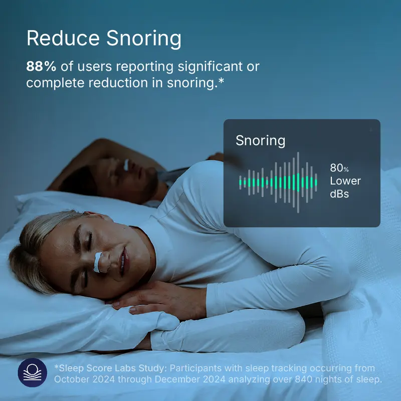 AuraBreathe Magnetic Strips - Breathe All Night, Snore-Free - 50% OFF - Image 4