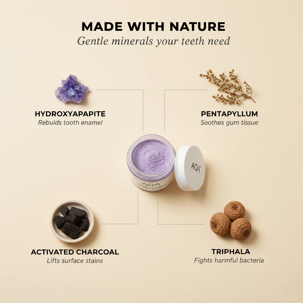 Bio-Restore Powder - Rebuild Your Teeth Naturally. + 50% OFF - Image 4