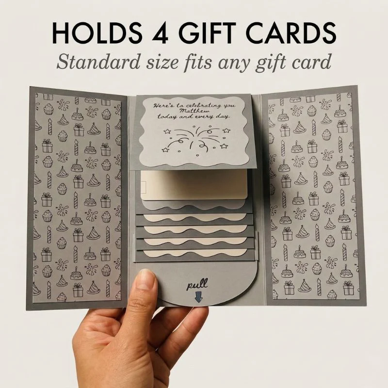 Bloomfold™ – Personalized Waterfall Birthday Gift Card Booklet, 4 Slots, Group Gift Ready + 1+ 2 FREE - Image 2