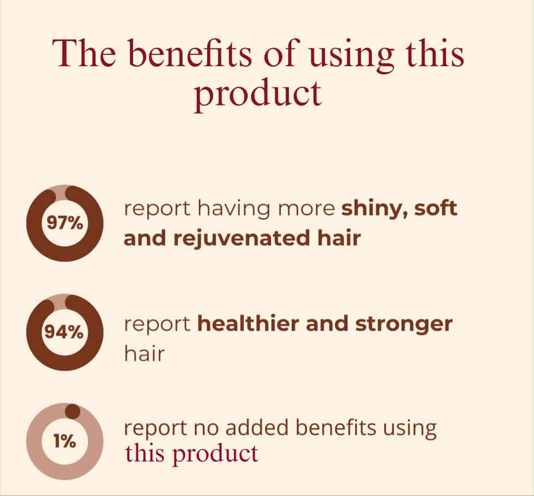 CeraGlaze — Achieve A 5-Second Liquid-Silk Finish + 50% OFF - Image 3