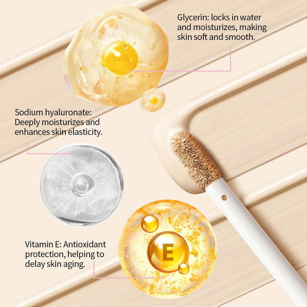 ChromaGlow Corrector - Erase Dark Circles Instantly - 50% OFF - Image 2