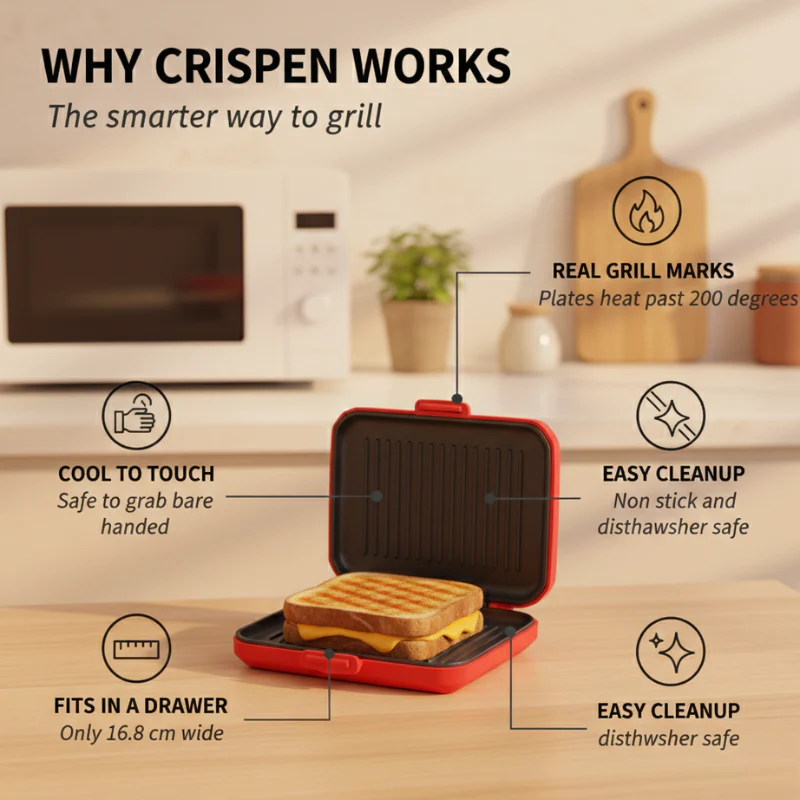 Crispwell™ – Microwave Grill & Sandwich Maker for Crispy Paninis in Minutes + 50% OFF - Image 4