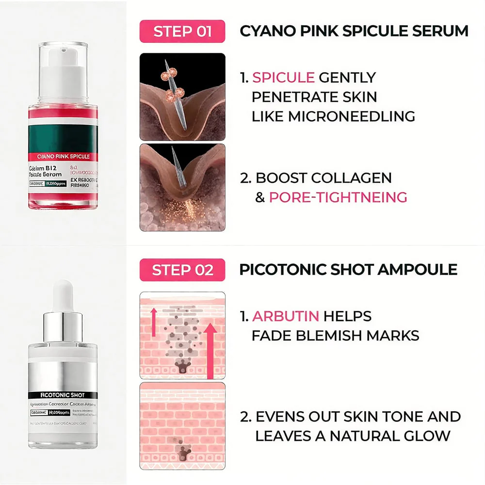 DermaPhase System - Resurface Your Skin, Erase Imperfections - 50% OFF - Image 10