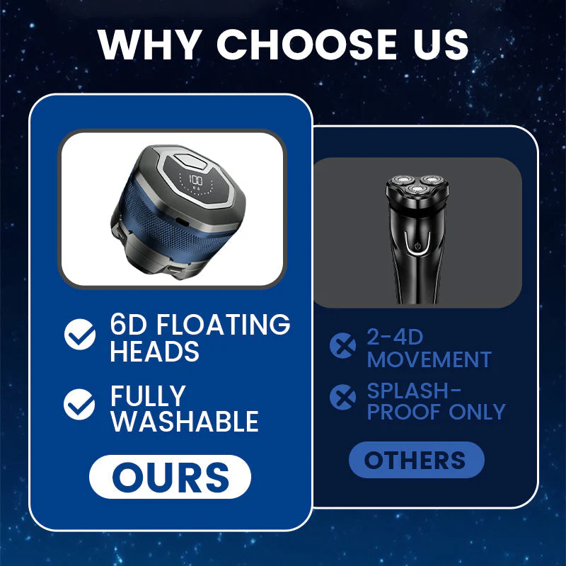 DomeShaver Pro - A Perfect Head Shave in 90 Seconds - 50% OFF - Image 5