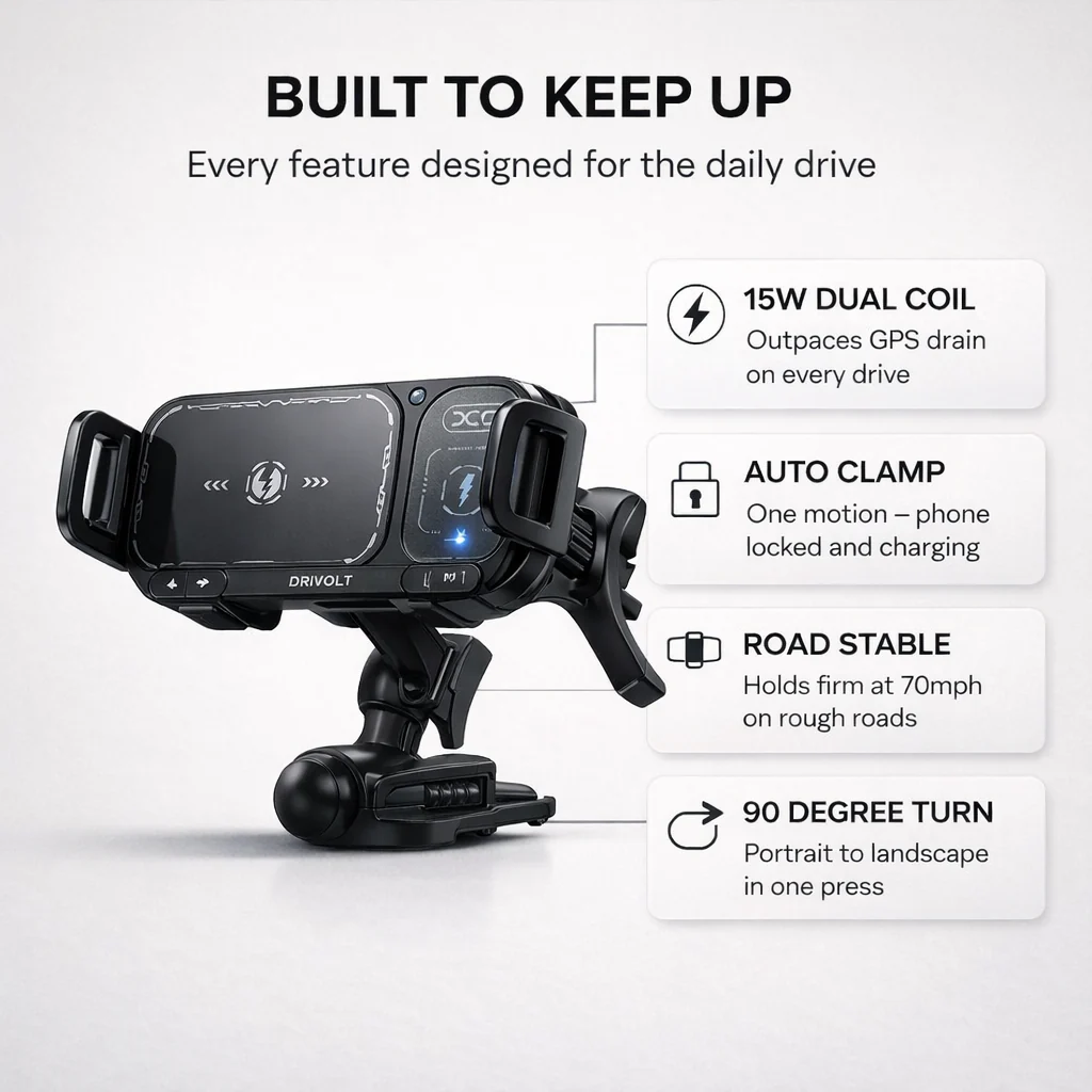 Drivolt™ – 15W Dual-Coil Wireless Fast Charging Auto-Clamping Car Phone Mount + 50% OFF - Image 4