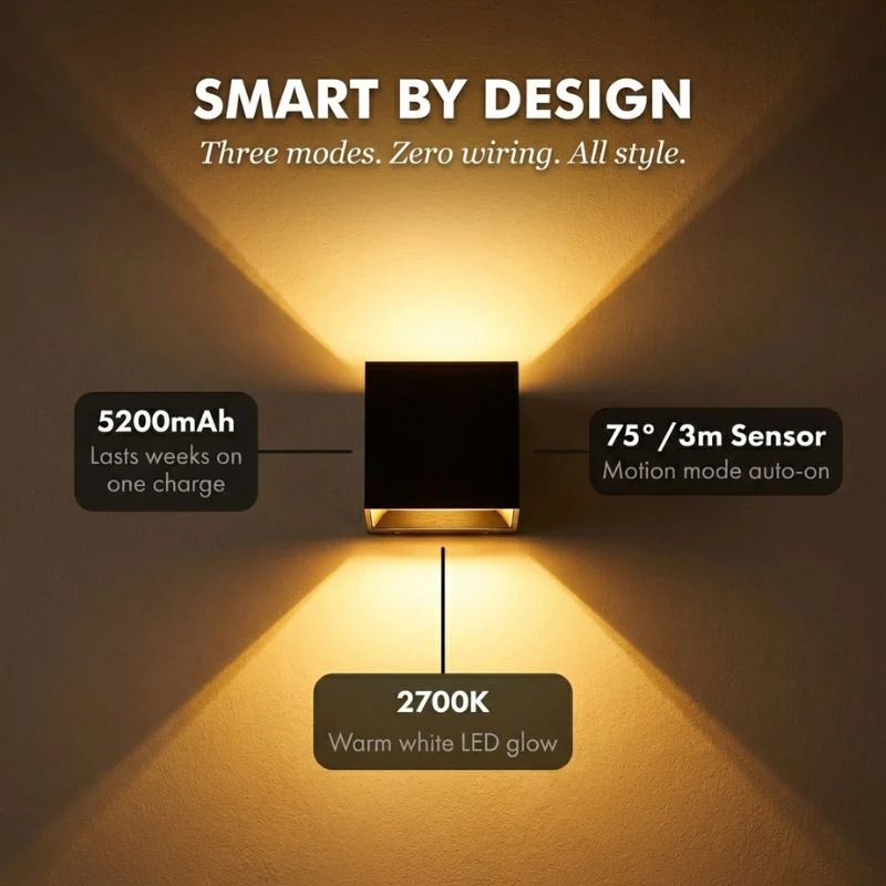 Ember™ – Rechargeable Wireless Wall Lamp with Motion Sensor + 50% OFF - Image 5