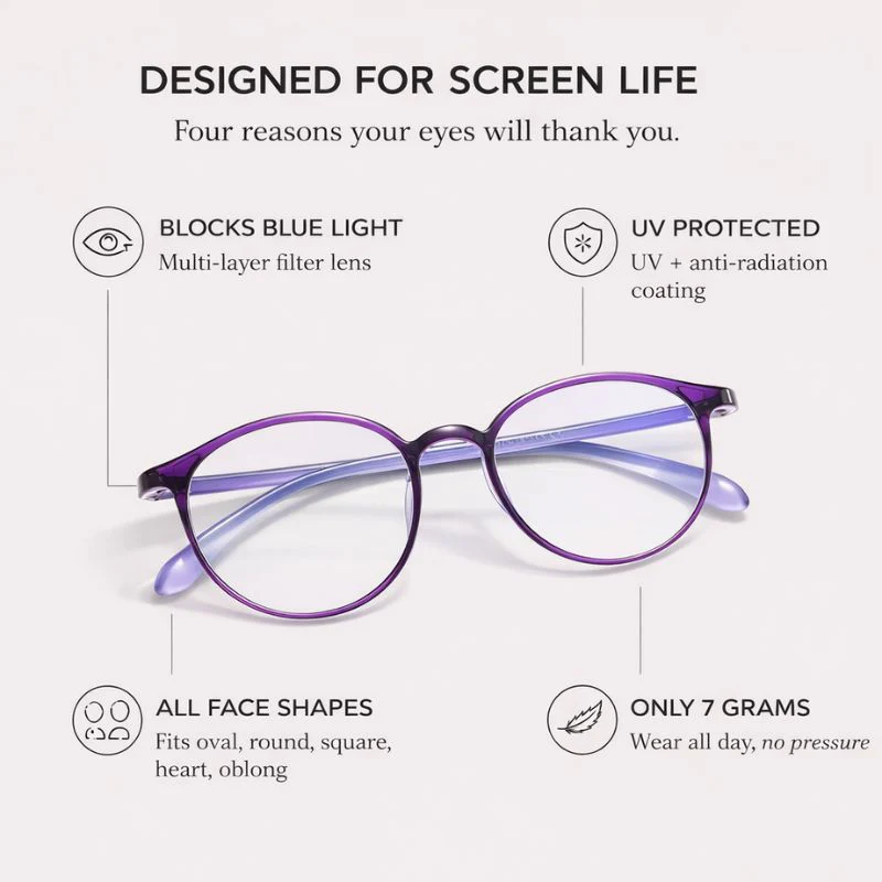 Lucent™ – Lightweight Blue Light Blocking Glasses with UV & Anti-Glare Lenses + 50% OFF - Image 4