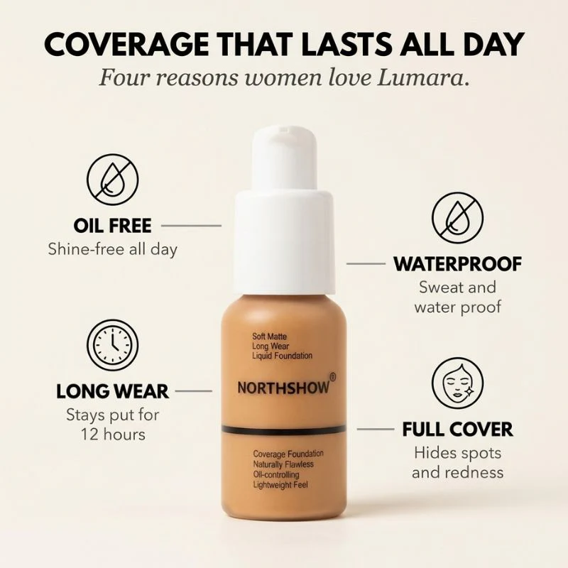 Lumara™ – Soft Matte, Full Coverage, Oil-Controlling Liquid Foundation + 50% OFF - Image 2