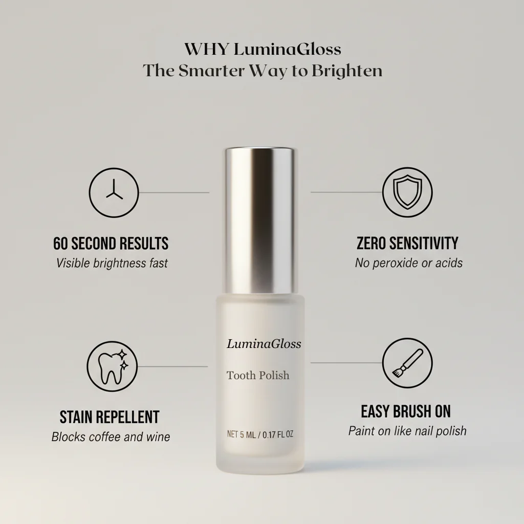 LuminaGloss - Instant Radiance & Enamel Polish + 50% OFF - Image 2
