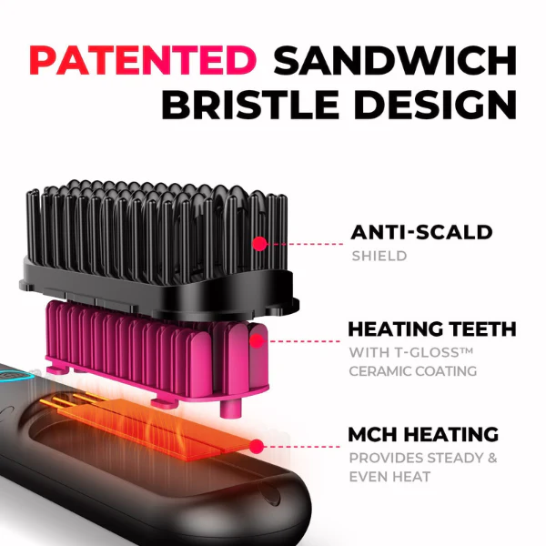 LustreGlide Go – Achieve Salon-Smooth Hair Instantly + 50% OFF - Image 4