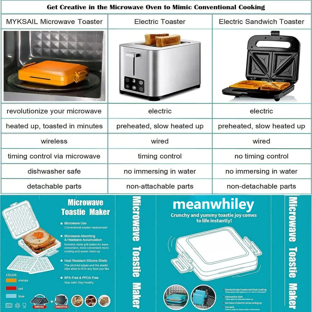 Microwave Toastie Sandwich Maker - Crispy Toasties in Minutes - 50% OFF - Image 11