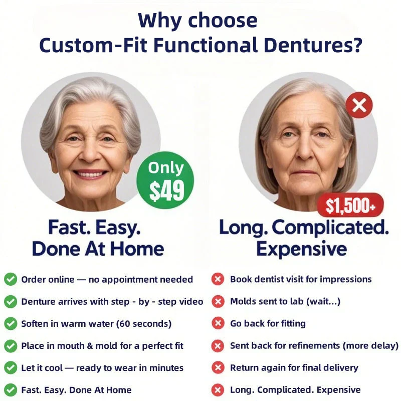 NaturaFit Dentures - The No-Slip, Custom-Fit Smile + 50% OFF - Image 4