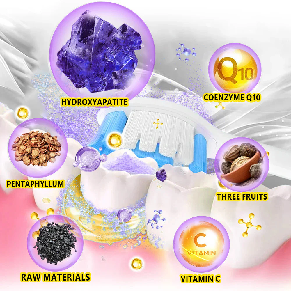 Odalit – Rebuild Gums & Save Teeth + 50% OFF - Image 6