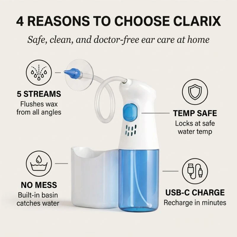 Pulseflow™ – 5-Stream Ear Wax Removal & Irrigation Kit + 50% OFF - Image 3