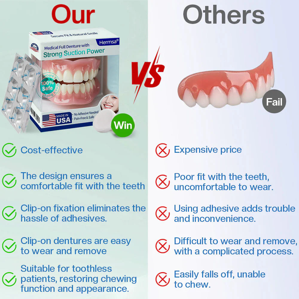 SecureSmile - A Confident, Perfect Smile - 50% OFF - Image 7