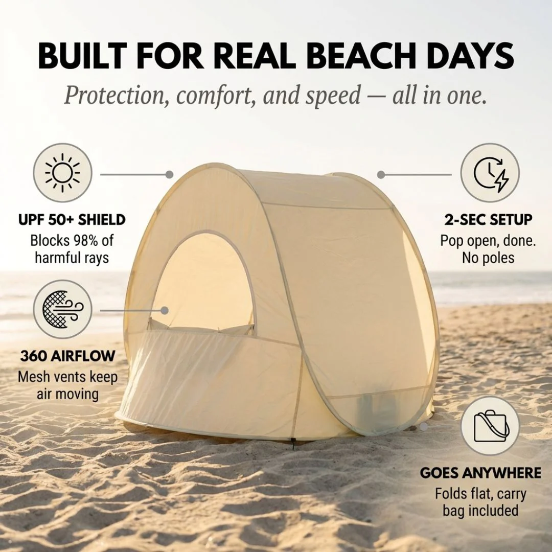 Shorecove™ – Pop-Up Beach Tent with UPF 50+ Sun Protection & 360° Airflow + 50% OFF - Image 4