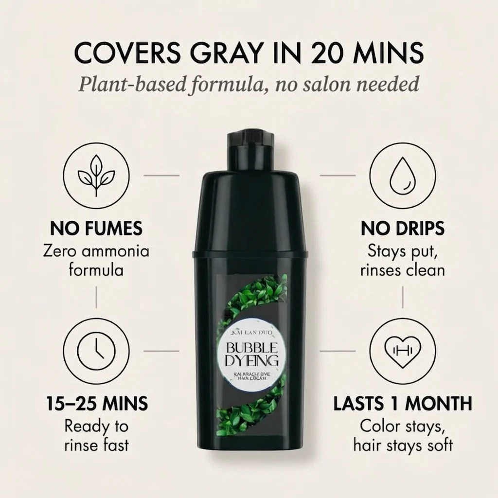 Silktone™ – Ammonia-Free Bubble Hair Dye | No Mess, No Fumes, Salon Color at Home + 50% OFF - Image 2