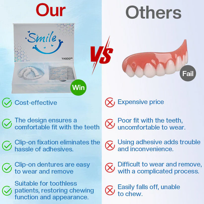 SnapFit Smile - Get Your Confidence Back Instantly - 50% OFF - Image 7