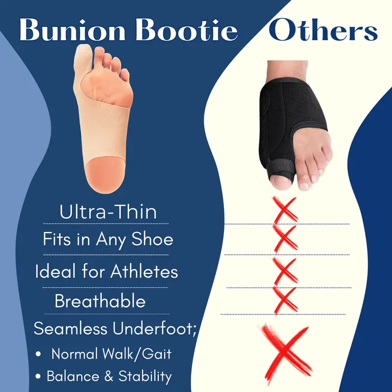 Stridewell™ – Ultra-Thin Bunion Corrector Sleeve for Big Toe Alignment & All-Day Comfort + 50% OFF - Image 7