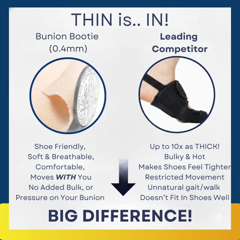 Stridewell™ – Ultra-Thin Bunion Corrector Sleeve for Big Toe Alignment & All-Day Comfort + 50% OFF - Image 8
