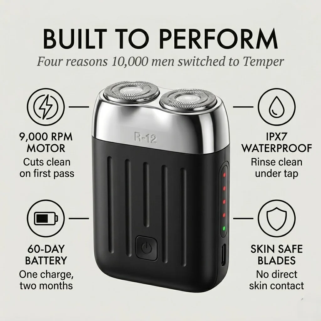 SwiftShave - Flawless skin in seconds. + HOT SALE 50% OFF - Image 4