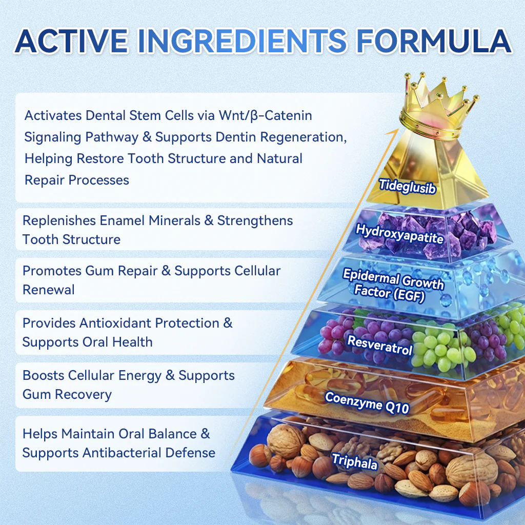 The AuraGlimmer Regeneration Patch — Advanced Tooth & Gum Repair + 50 % OFF - Image 12