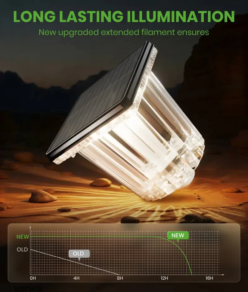 The AuraPath Dual-Color Solar Lights — Modern Landscape Lighting + 50% OFF - Image 6