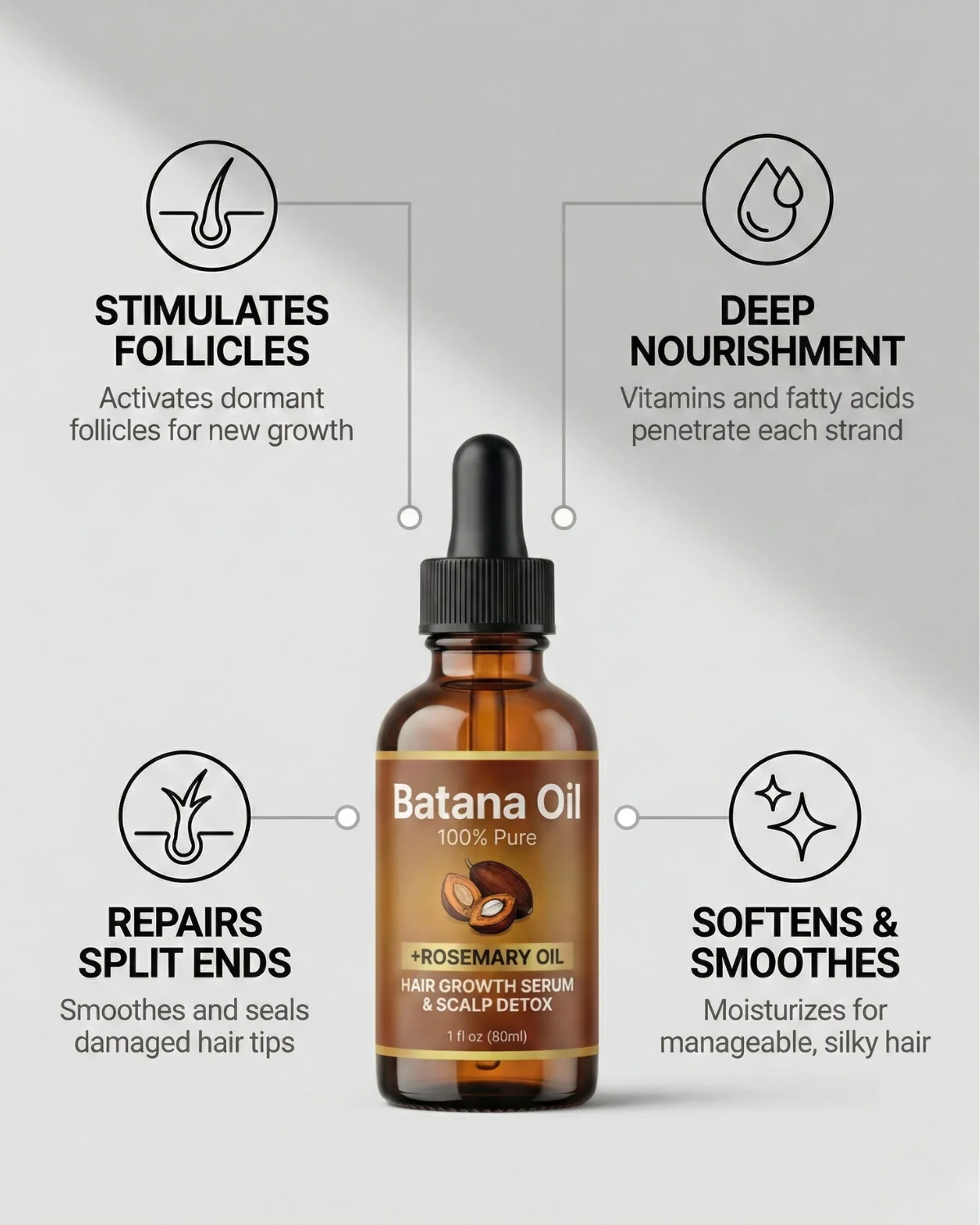 The AuraRoot Batana Oil — 100% Pure Formula for Natural Hair Growth - 50% OFF - Image 2
