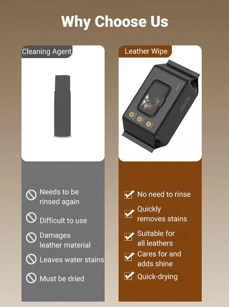 The AuraShield Interior Wipes — All-Weather Protection for Your Car + 50% OFF - Image 3