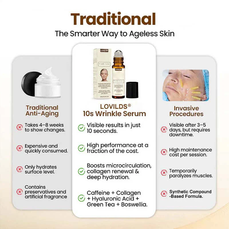 The AuraSmooth Wrinkle Serum – Soothing Rollerball with Anti-Aging Properties + 50% OFF - Image 11