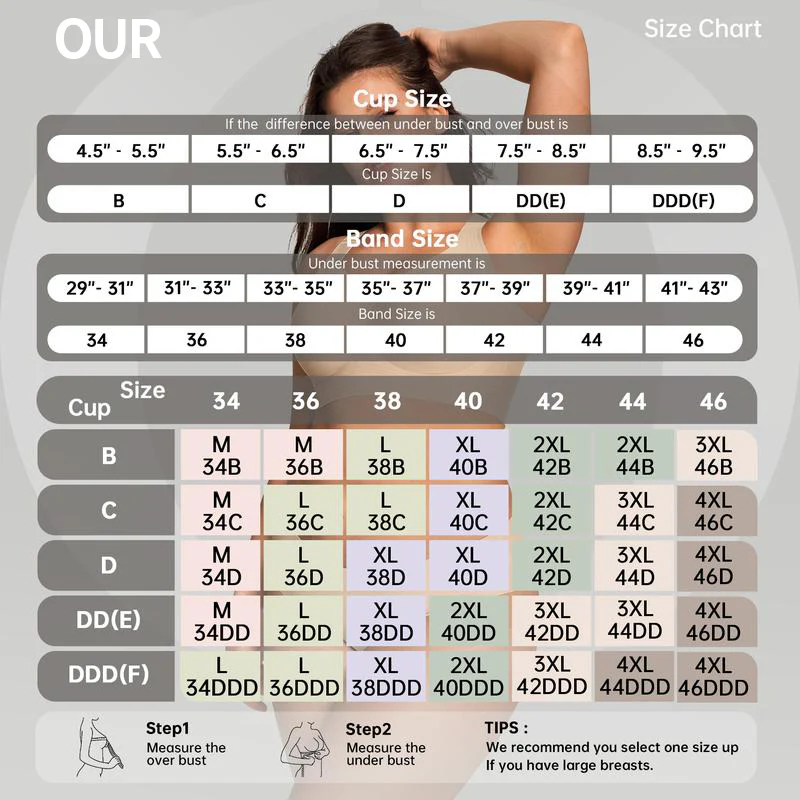 The AuraSupport Wireless Bra - Full Coverage, Zero Wires + 50% OFF - Image 8