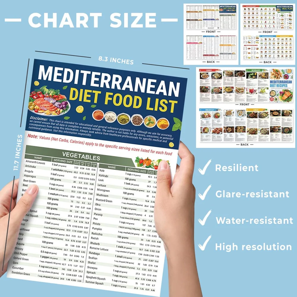 The AuraVital Mediterranean Plan — Your Guide to a Healthier Lifestyle + 50% OFF - Image 3