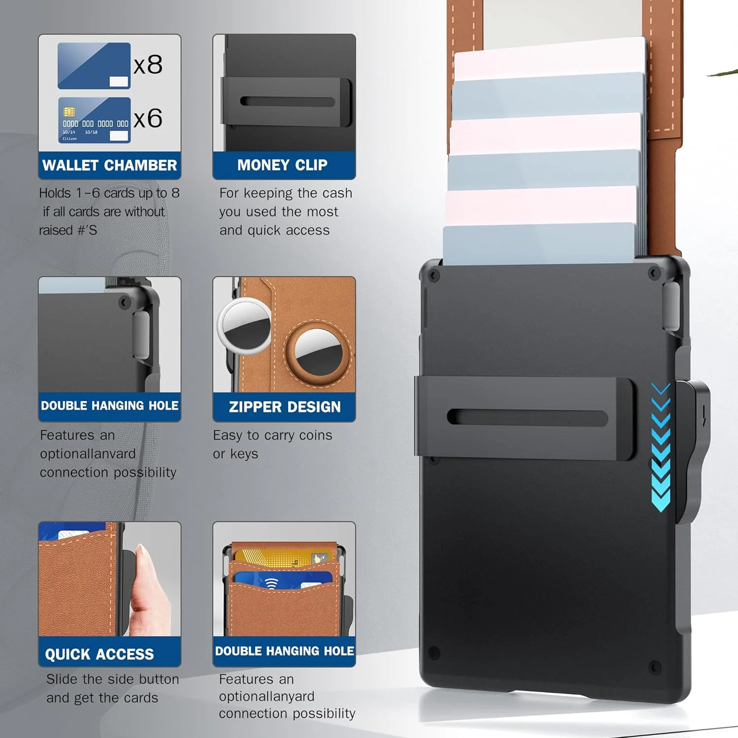 The Future Wallet - The Smartest Way to Carry Your Cash & Cards + 50% OFF - Image 5