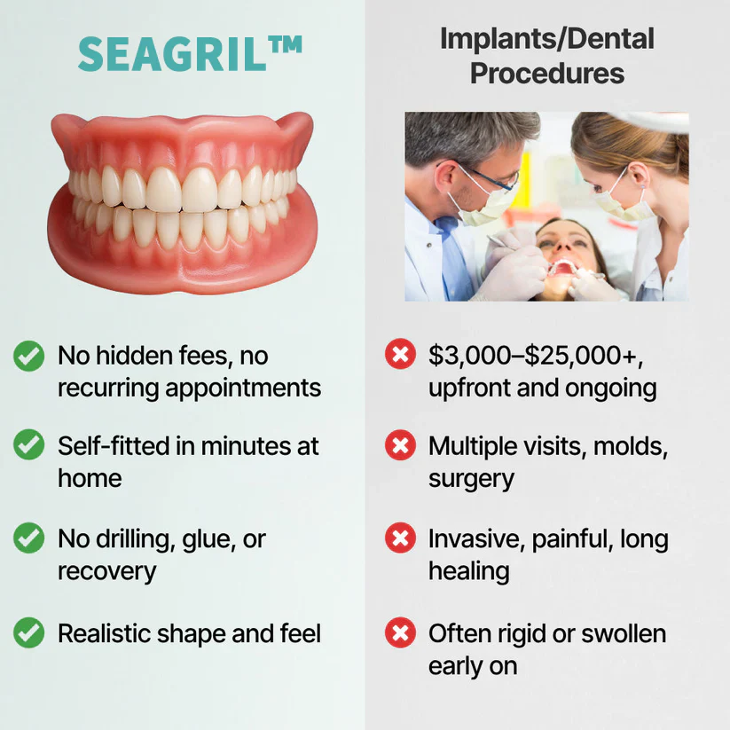 The InstaSmile Custom Dentures - Smile With Confidence Again + ENDS TODAY + 50% OFF - Image 8
