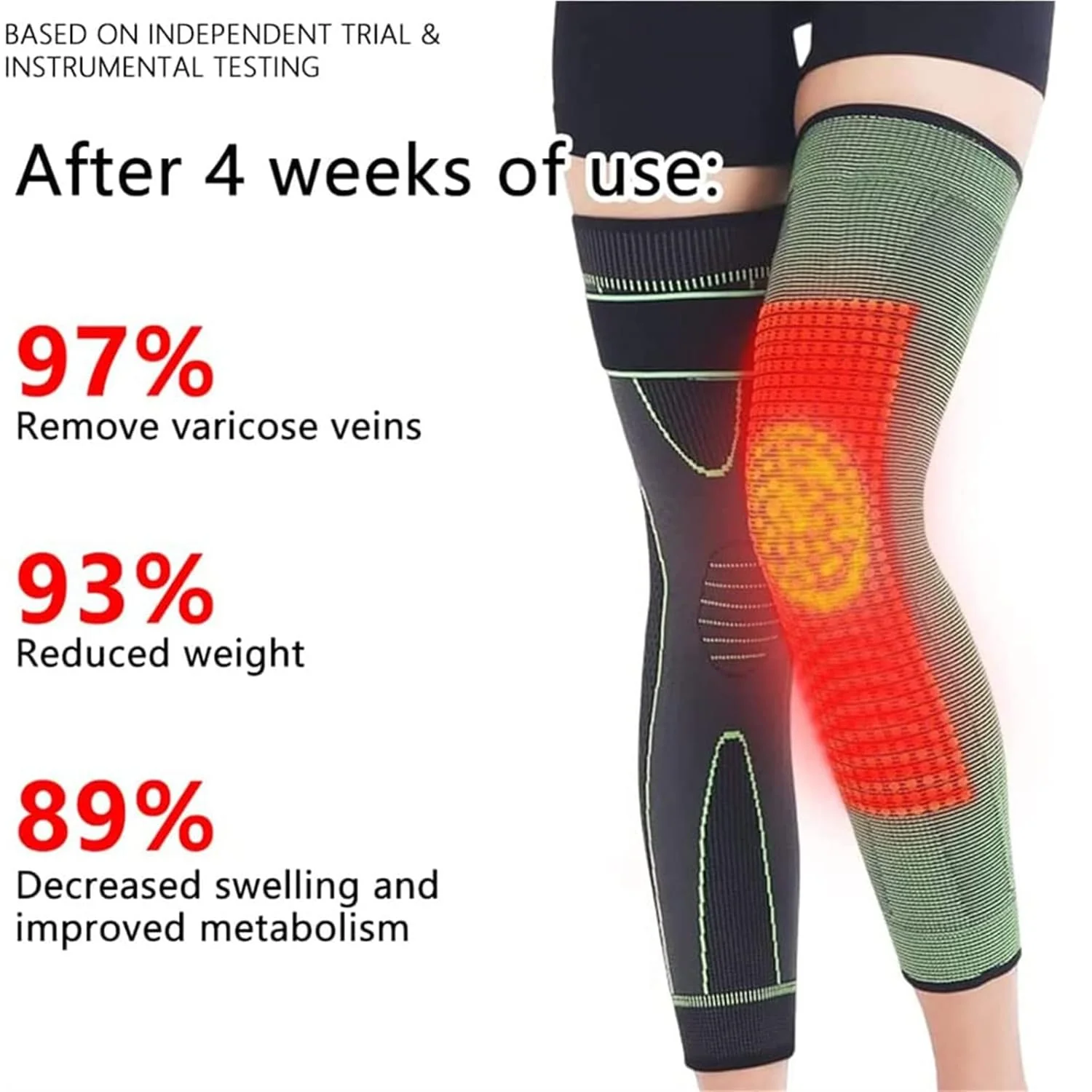 The Mugwort Magic Sleeve - Targeted Knee Relief & All-Day Support +50% OFF - Image 6