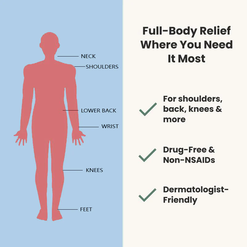 The Pain-Erase Natural Patch - Targeted Relief for Knee, Neck, and Joint Pain + 50% OFF - Image 10