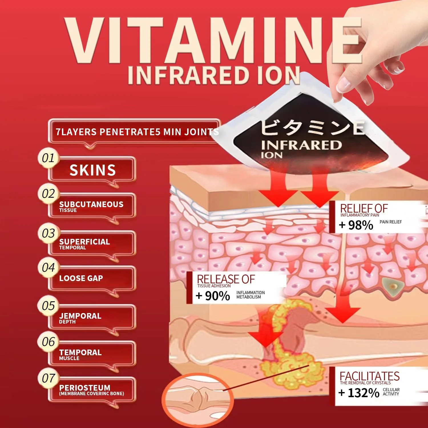 The Pain-Erase Natural Patch - Targeted Relief for Knee, Neck, and Joint Pain + 50% OFF - Image 11