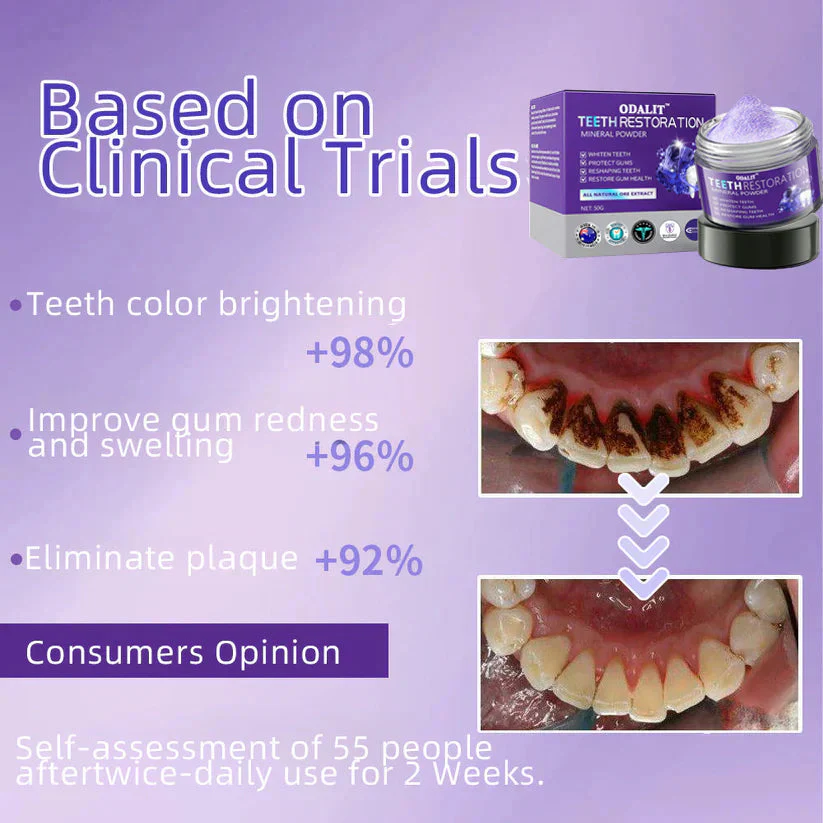 The RestoreGum Mineral Powder - Dentist-Approved, TGA Recommended for Gum & Tooth Repair + 50% OFF - Image 4