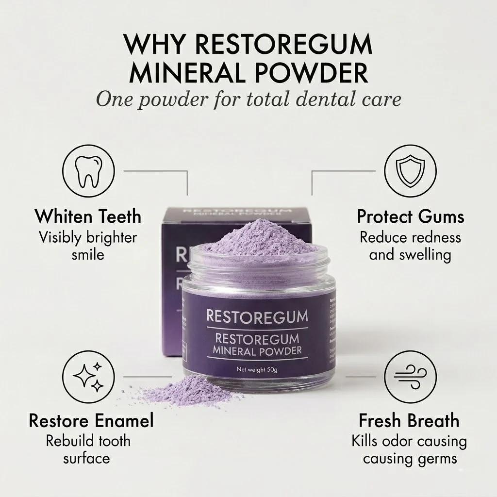 The RestoreGum Mineral Powder - Dentist-Approved, TGA Recommended for Gum & Tooth Repair + 50% OFF - Image 2