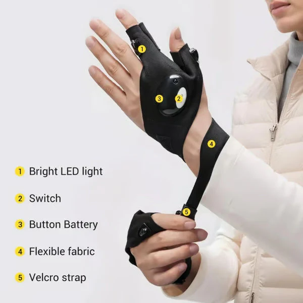 The TaskLight Work Gloves - A Third Helping Hand, No Flashlights Anymore + 50% OFF - Image 8