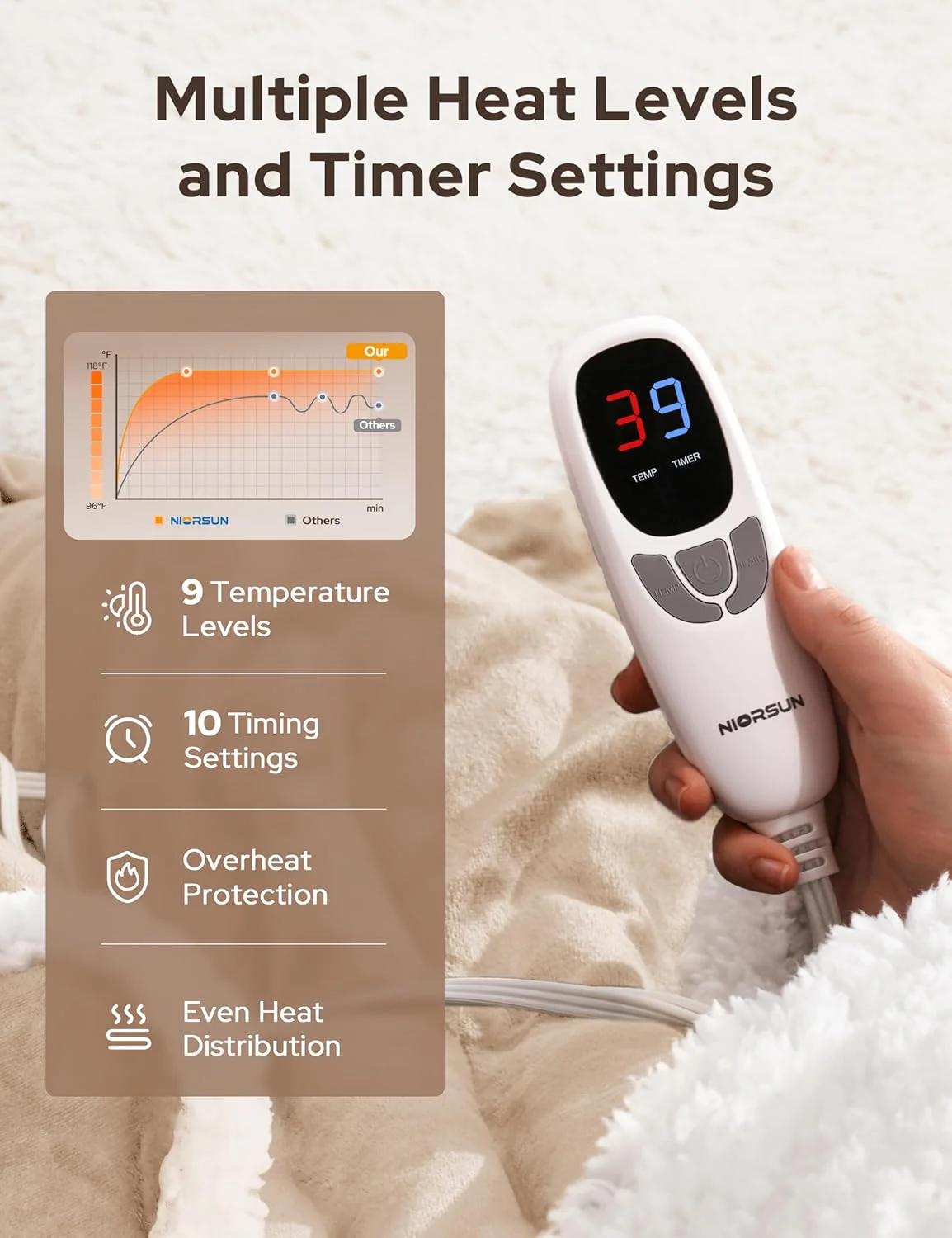 ThermaToes – Total Body Warmth Instantly +50% OFF - Image 12