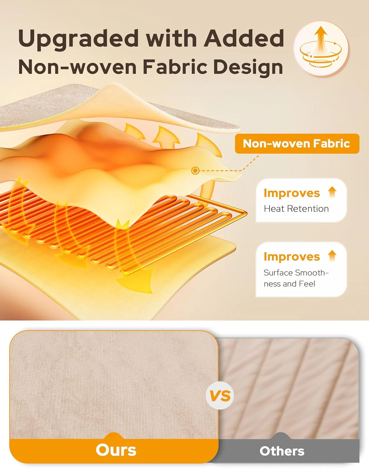 ThermaToes – Total Body Warmth Instantly +50% OFF - Image 14