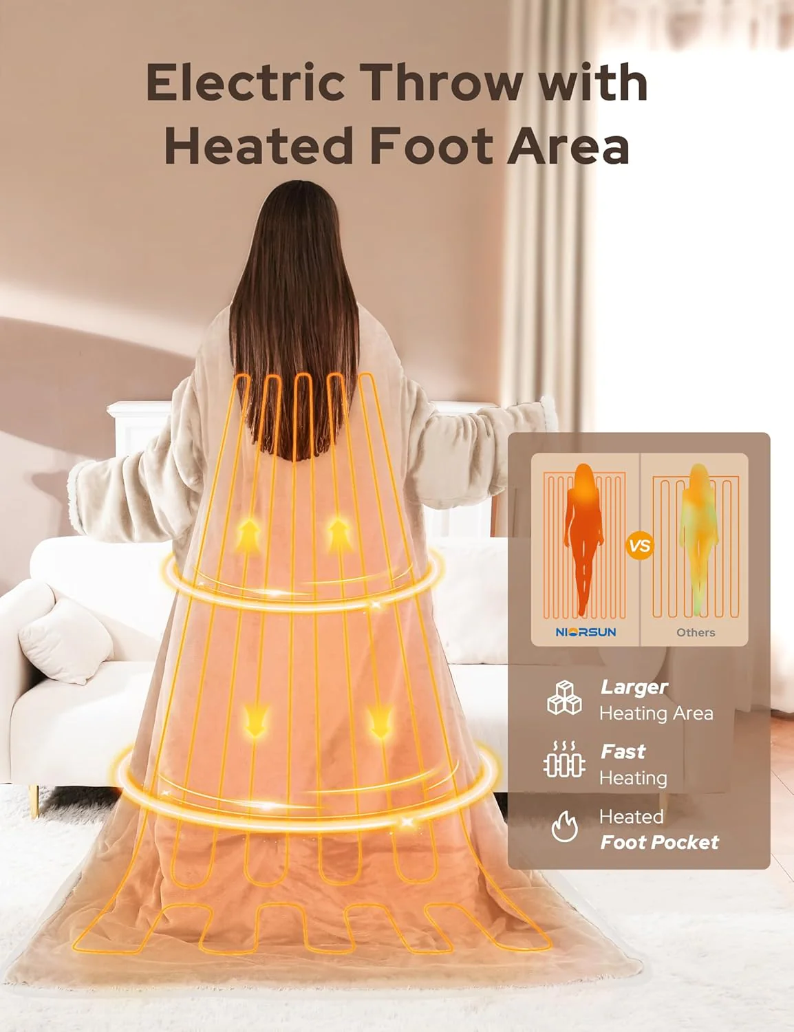 ThermaToes – Total Body Warmth Instantly +50% OFF - Image 15