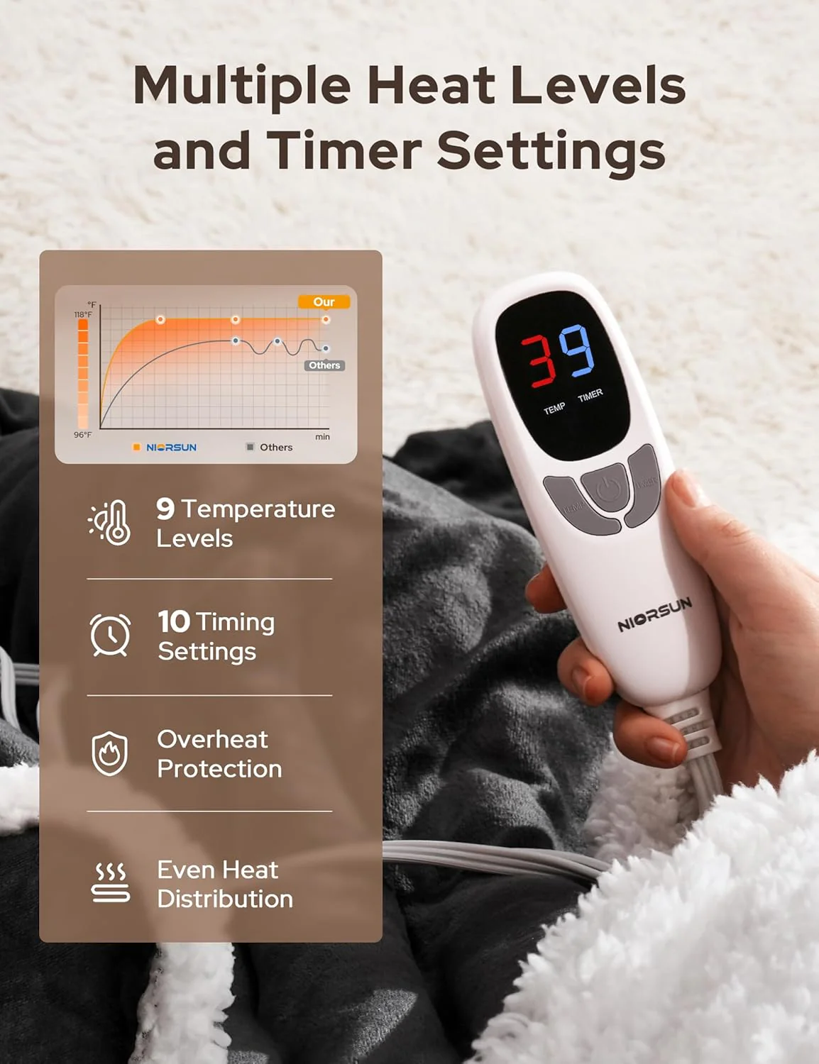ThermaToes – Total Body Warmth Instantly +50% OFF - Image 21