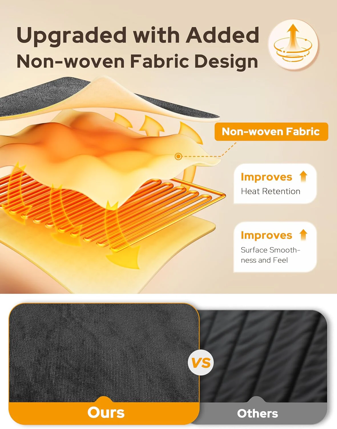 ThermaToes – Total Body Warmth Instantly +50% OFF - Image 23