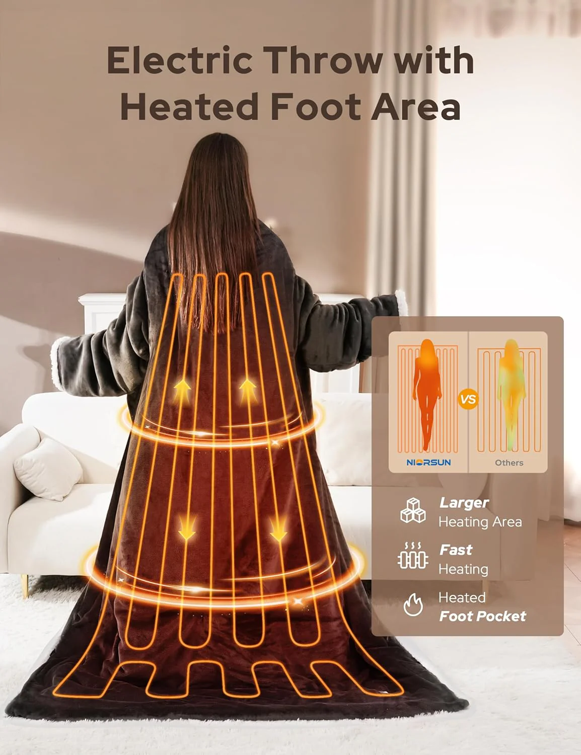 ThermaToes – Total Body Warmth Instantly +50% OFF - Image 24