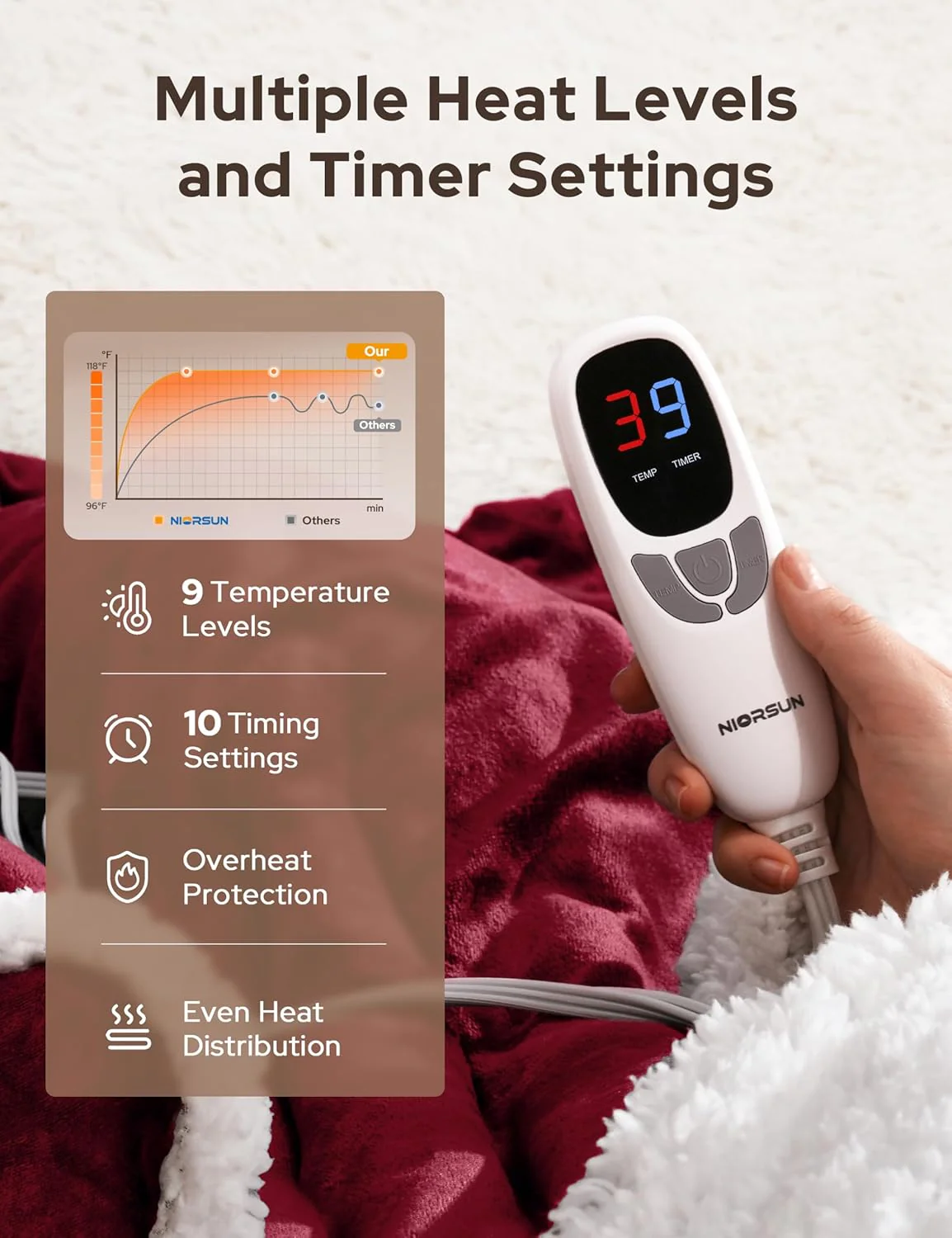 ThermaToes – Total Body Warmth Instantly +50% OFF - Image 3